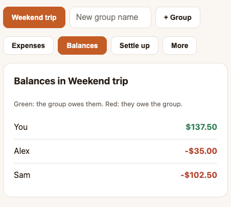 Per-person balances for a group in FairTab